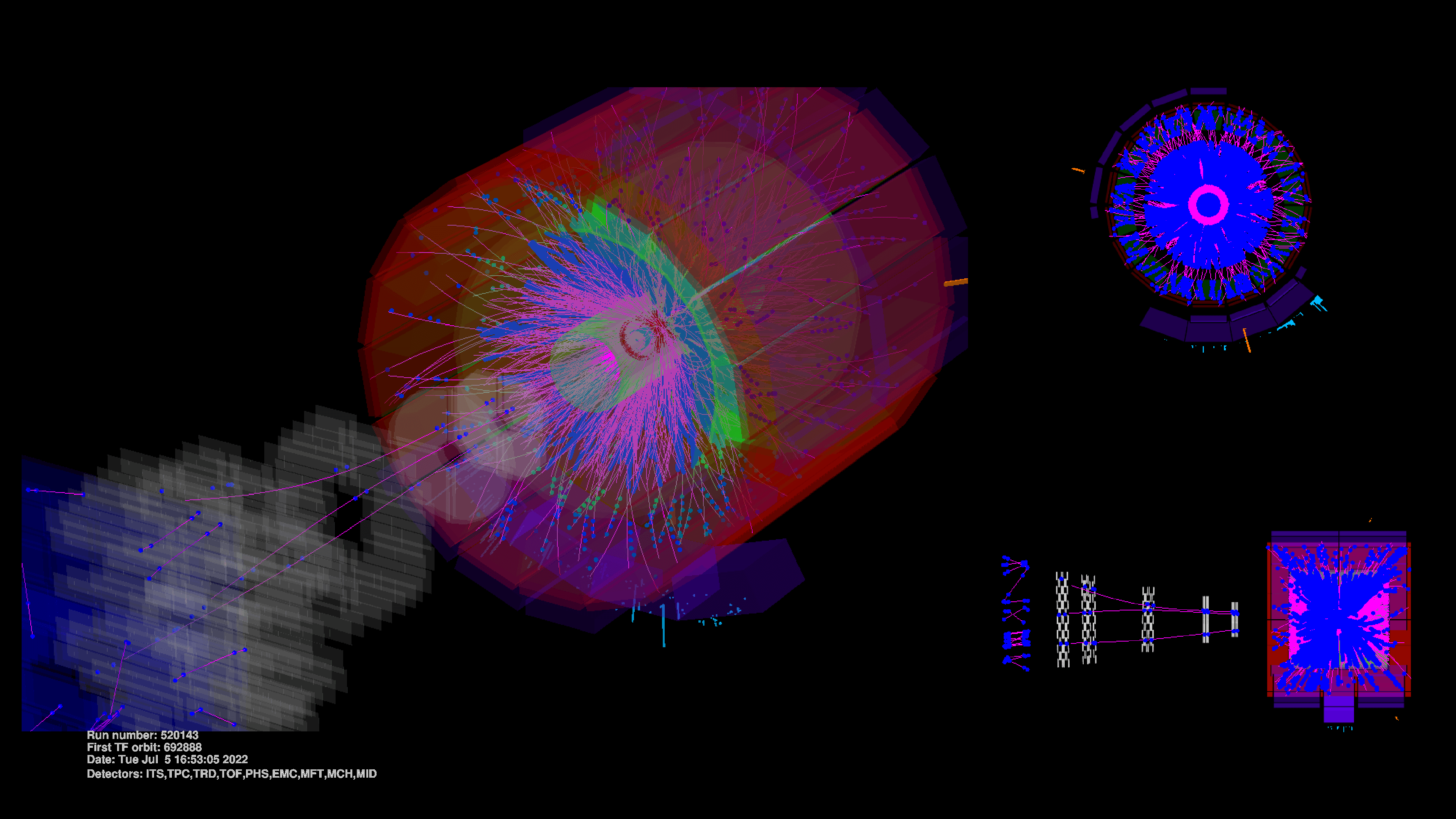 collisions pp à 13.6 TeV dans ALICE